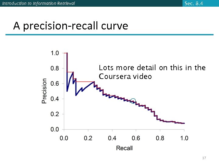 Introduction to Information Retrieval Sec. 8. 4 A precision-recall curve Lots more detail on