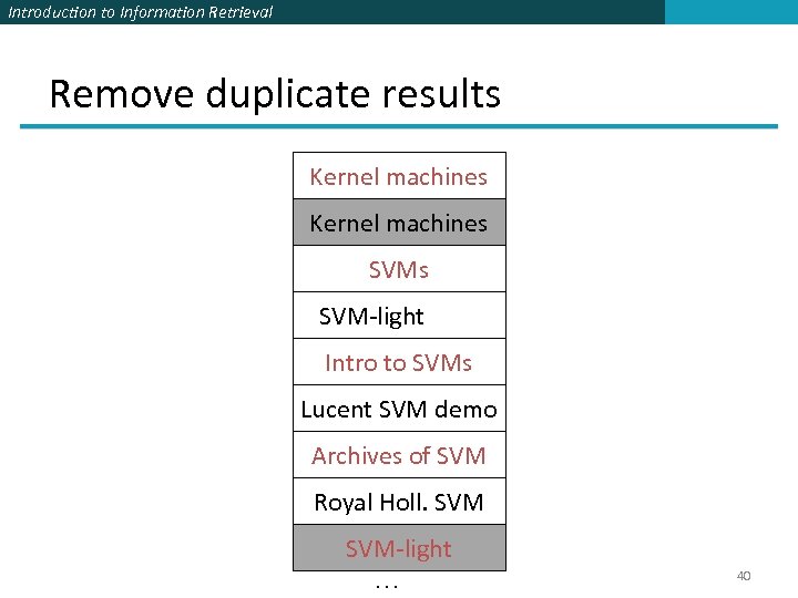 Introduction to Information Retrieval Remove duplicate results Kernel machines SVM-light Intro to SVMs Lucent