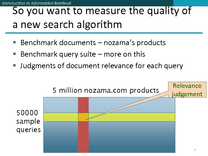 Introduction to Information Retrieval So you want to measure the quality of a new