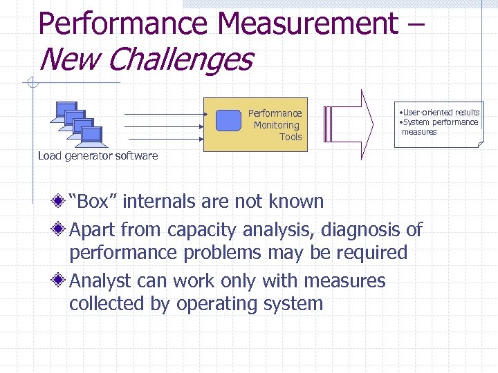 Performance Measurement – New Challenges Performance Monitoring Tools • User-oriented results • System performance