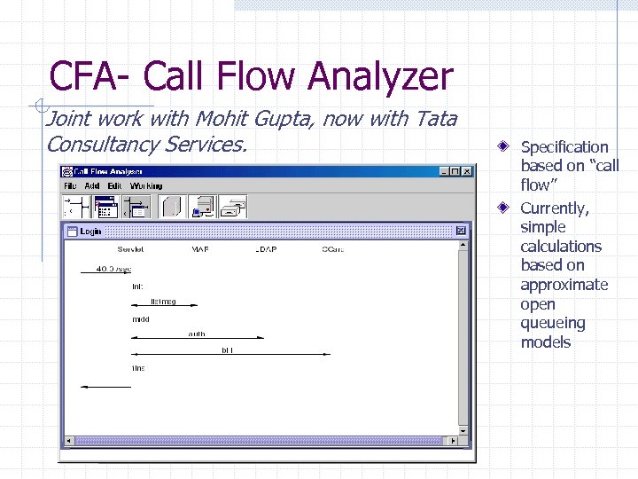 CFA- Call Flow Analyzer Joint work with Mohit Gupta, now with Tata Consultancy Services.