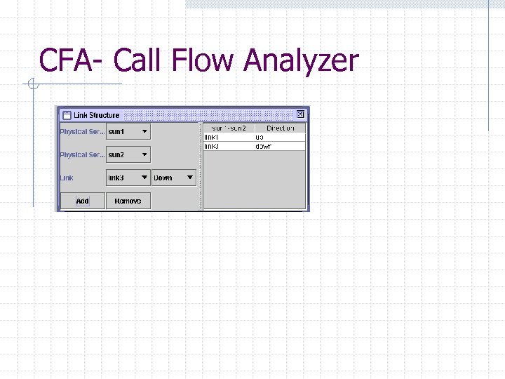 CFA- Call Flow Analyzer 