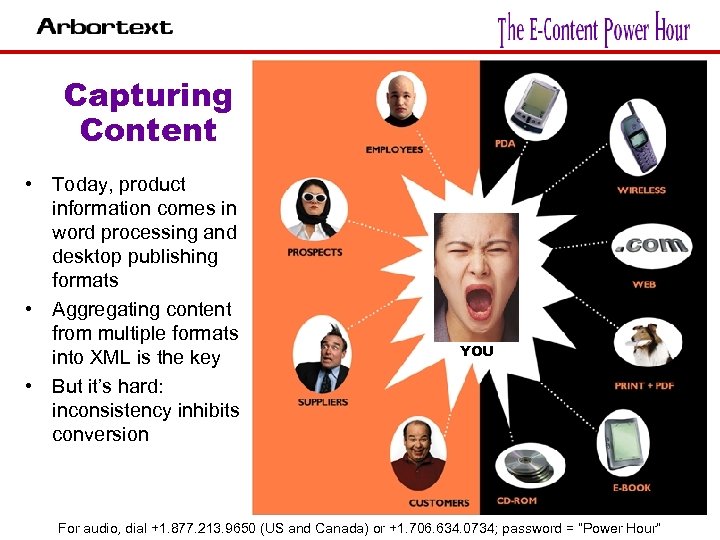 Capturing Content • Today, product information comes in word processing and desktop publishing formats