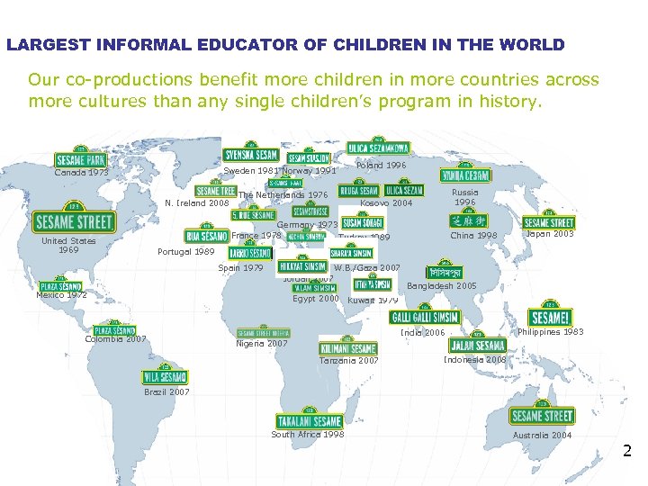 LARGEST INFORMAL EDUCATOR OF CHILDREN IN THE WORLD Our co-productions benefit more children in