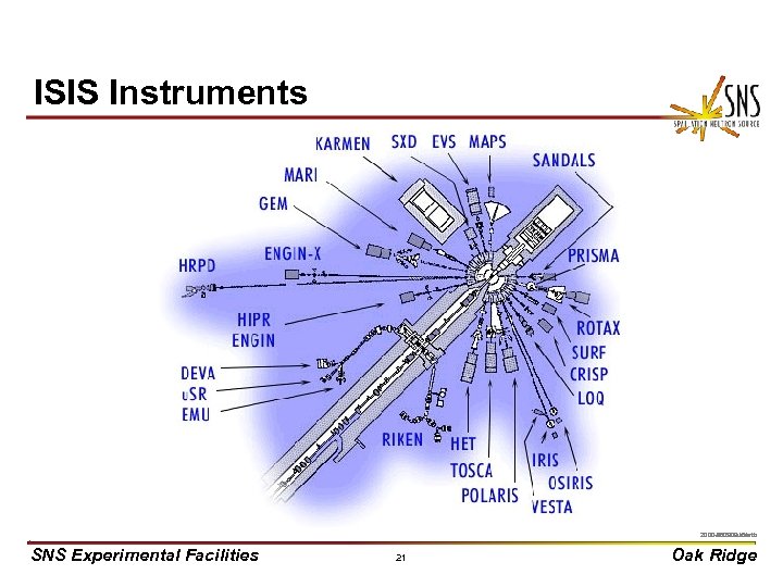 ISIS Instruments X 0000910/arb 2000 -05273 uc/arb SNS Experimental Facilities 21 Oak Ridge 