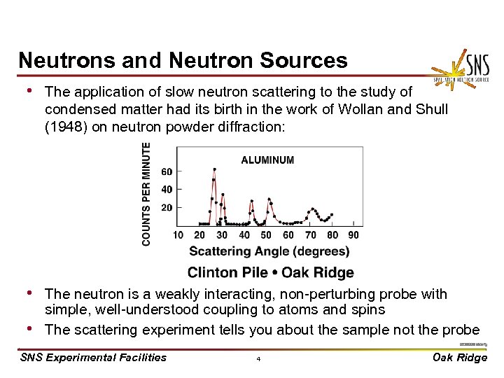 Neutrons and Neutron Sources • The application of slow neutron scattering to the study