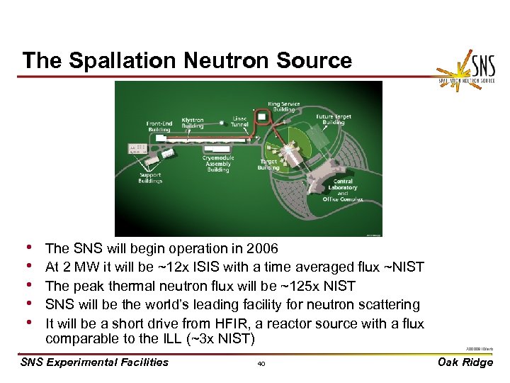 The Spallation Neutron Source • • • The SNS will begin operation in 2006