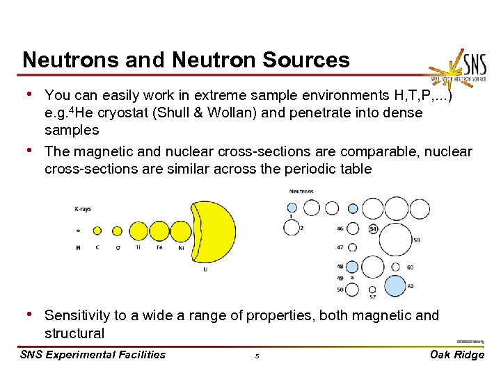 Neutrons and Neutron Sources • You can easily work in extreme sample environments H,