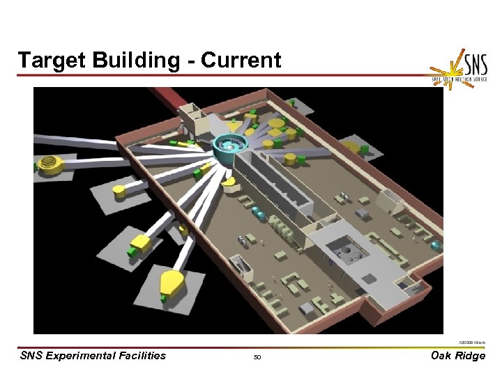 Target Building - Current X 0000910/arb SNS Experimental Facilities 50 Oak Ridge 