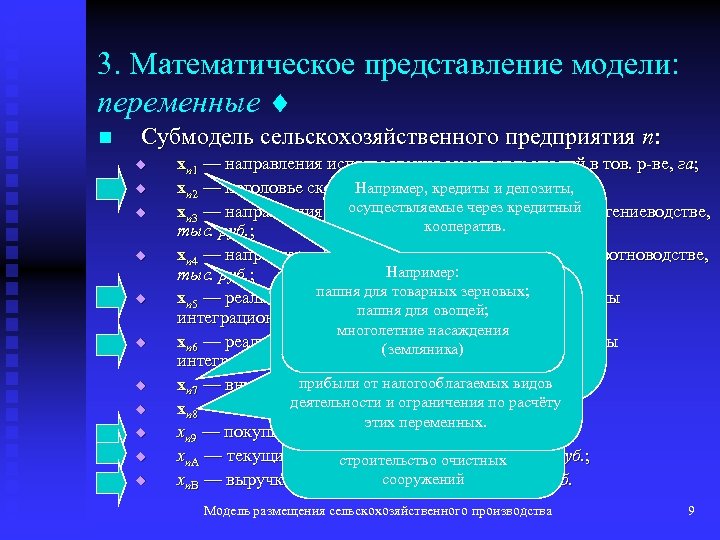3. Математическое представление модели: переменные n Субмодель сельскохозяйственного предприятия n: u u u xn