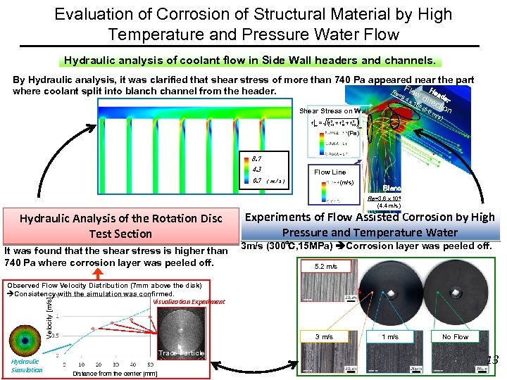 Evaluation of Corrosion of Structural Material by High Temperature and Pressure Water Flow Hydraulic