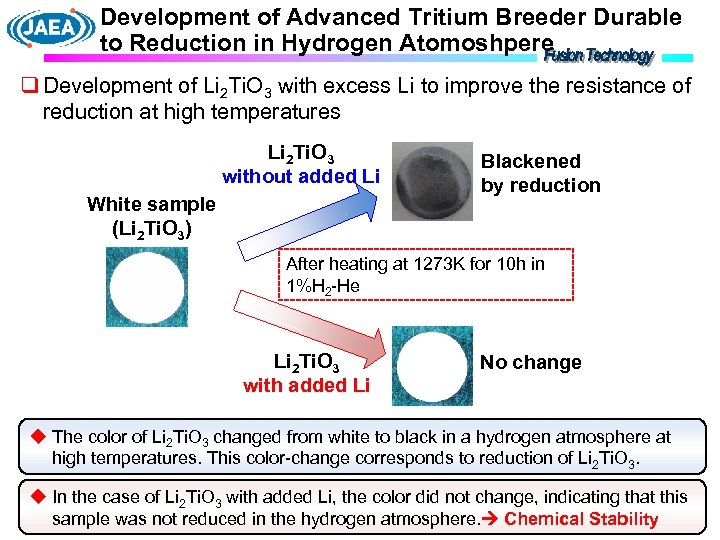 Development of Advanced Tritium Breeder Durable to Reduction in Hydrogen Atomoshpere q Development of