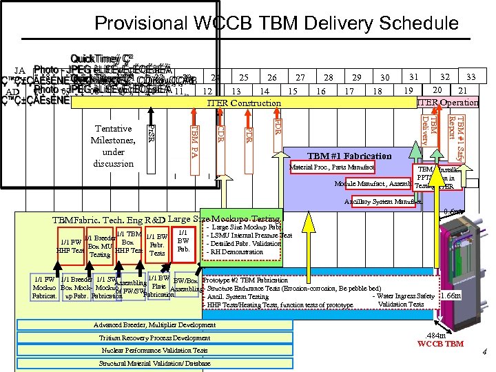 Provisional WCCB TBM Delivery Schedule JA 18 PY AD 06 19 07 20 08