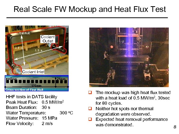 Real Scale FW Mockup and Heat Flux Test Coolant Outlet Coolant Inlet 8 mm