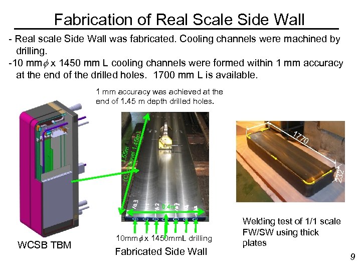 Fabrication of Real Scale Side Wall - Real scale Side Wall was fabricated. Cooling