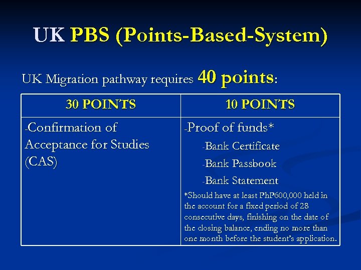 UK PBS (Points-Based-System) UK Migration pathway requires 40 30 POINTS -Confirmation of Acceptance for