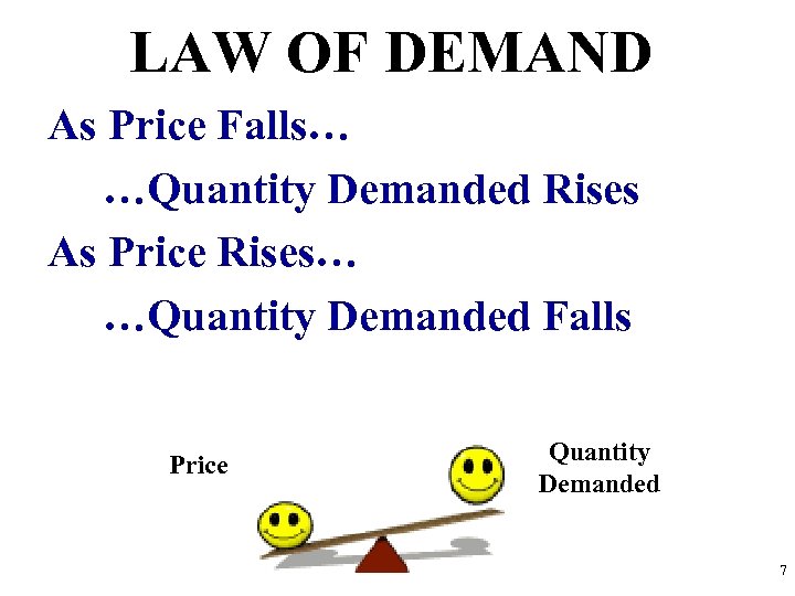 LAW OF DEMAND As Price Falls… …Quantity Demanded Rises As Price Rises… …Quantity Demanded