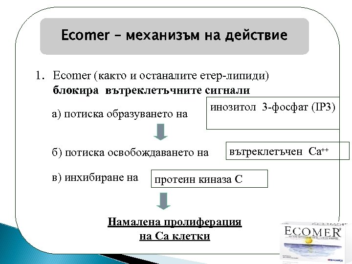 Ecomer – механизъм на действие 1. Ecomer (както и останалите етер-липиди) блокира вътреклетъчните сигнали