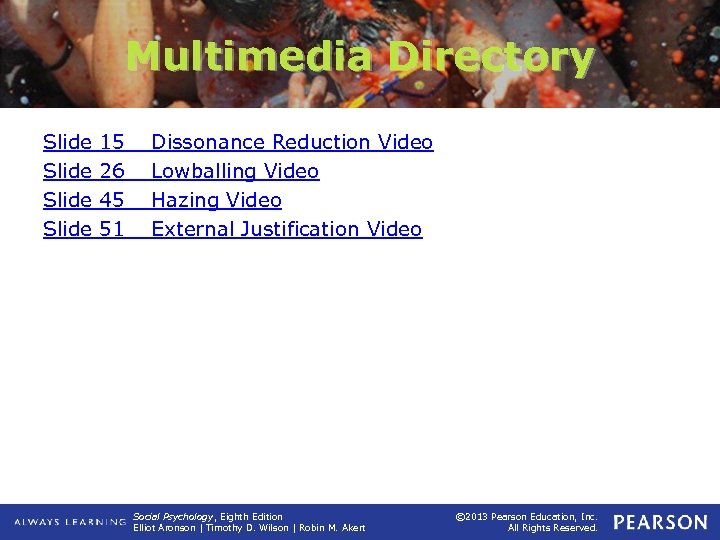 Multimedia Directory Slide 15 26 45 51 Dissonance Reduction Video Lowballing Video Hazing Video