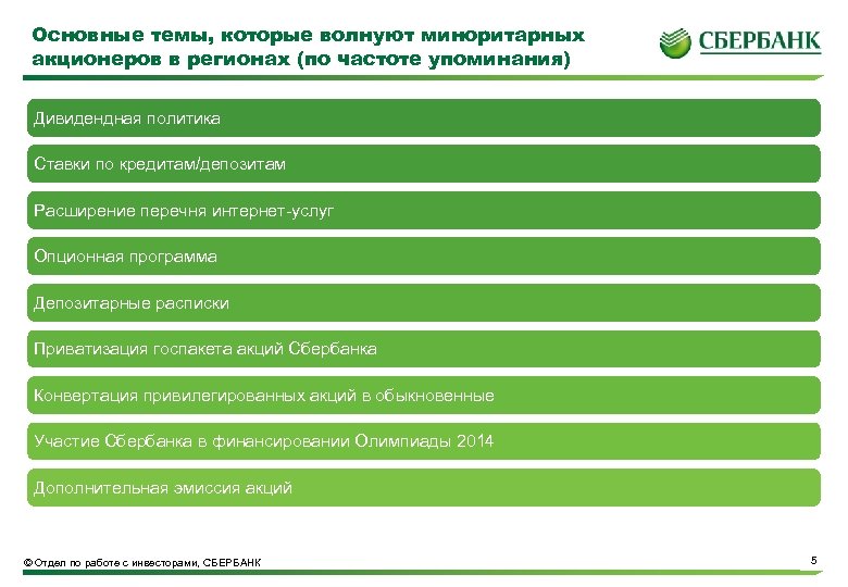 Основные темы, которые волнуют миноритарных акционеров в регионах (по частоте упоминания) Дивидендная политика Ставки