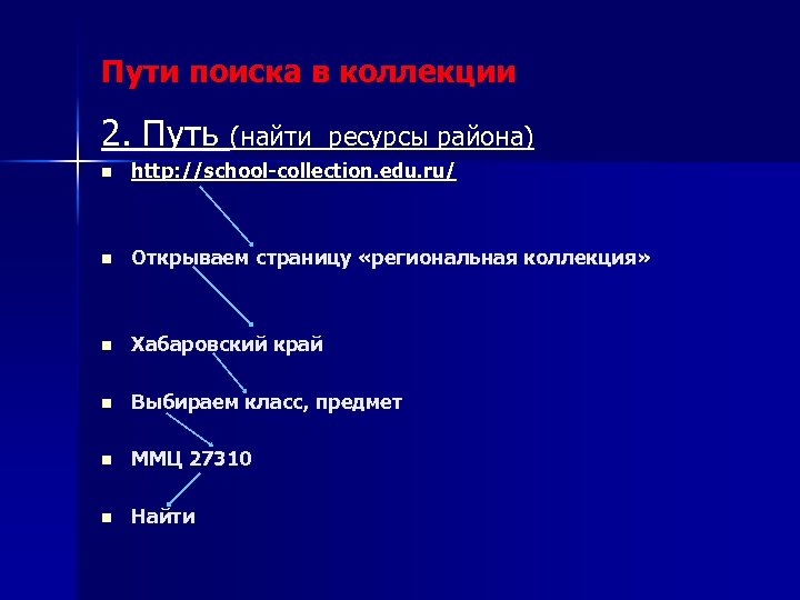 Пути поиска в коллекции 2. Путь (найти ресурсы района) n http: //school-collection. edu. ru/
