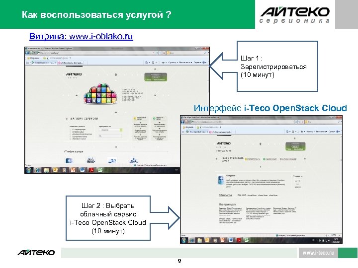 Как воспользоваться услугой ? Витрина: www. i-oblako. ru Шаг 1 : Зарегистрироваться (10 минут)