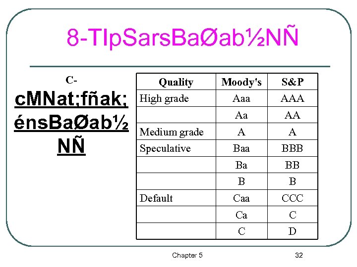 8 -TIp. Sars. BaØab½NÑ C- c. MNat; fñak; éns. BaØab½ NÑ Quality A A