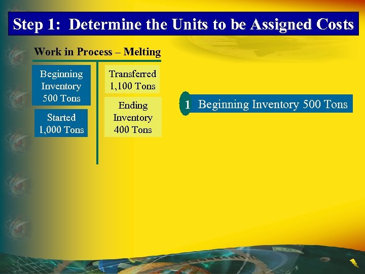 Step 1: Determine the Units to be Assigned Costs Work in Process – Melting