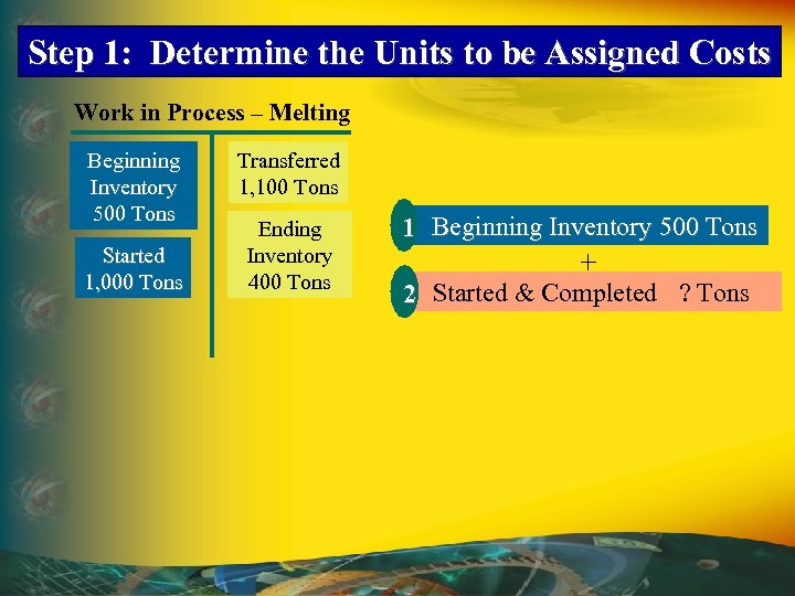 Step 1: Determine the Units to be Assigned Costs Work in Process – Melting