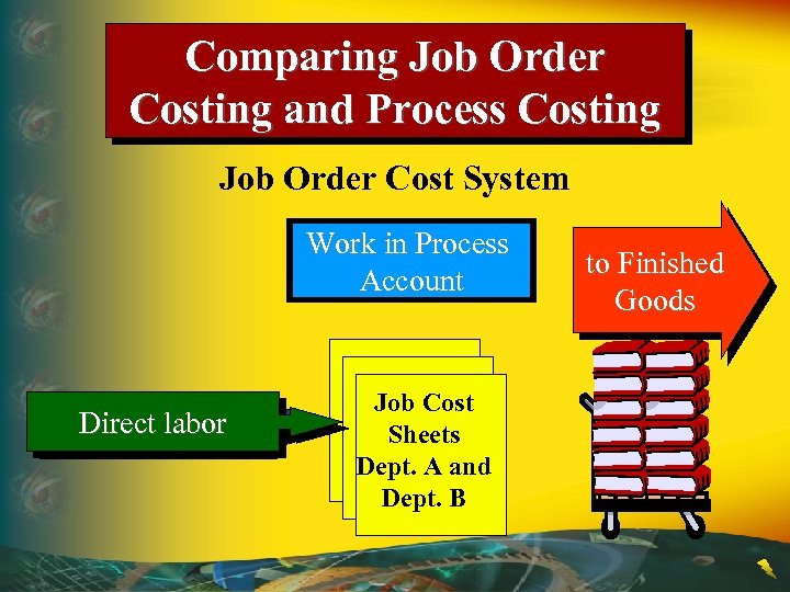 Comparing Job Order Costing and Process Costing Job Order Cost System Work in Process