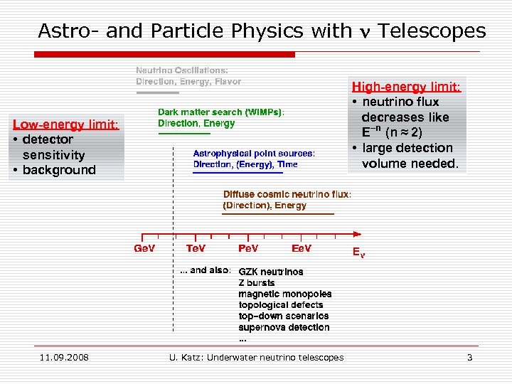 Astro- and Particle Physics with n Telescopes High-energy limit: • neutrino flux decreases like