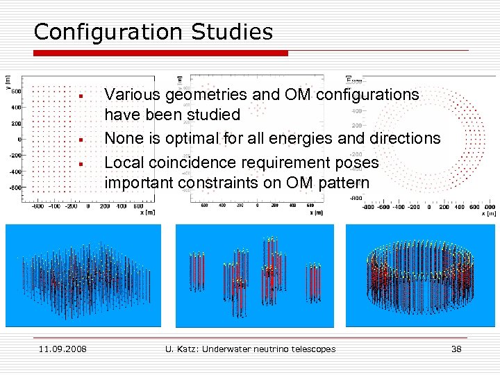 Configuration Studies § § § 11. 09. 2008 Various geometries and OM configurations have