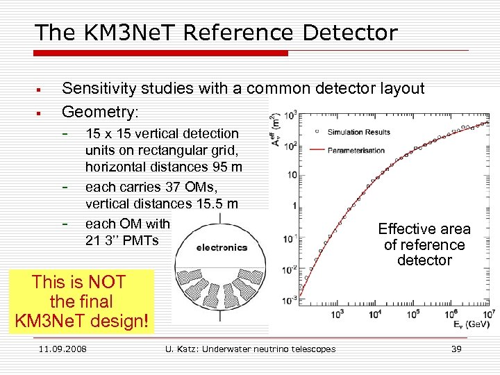 The KM 3 Ne. T Reference Detector § § Sensitivity studies with a common
