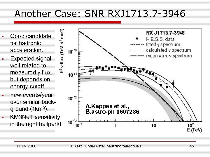 Another Case: SNR RXJ 1713. 7 -3946 § § Good candidate for hadronic acceleration.