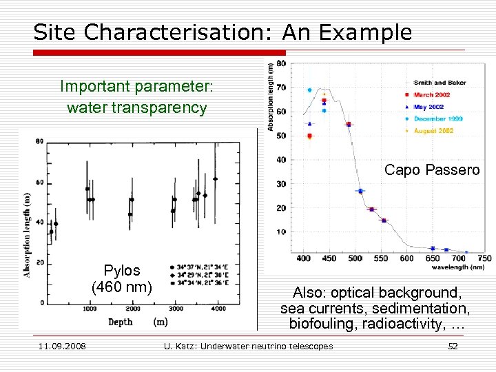 Site Characterisation: An Example Important parameter: water transparency Capo Passero Pylos (460 nm) 11.