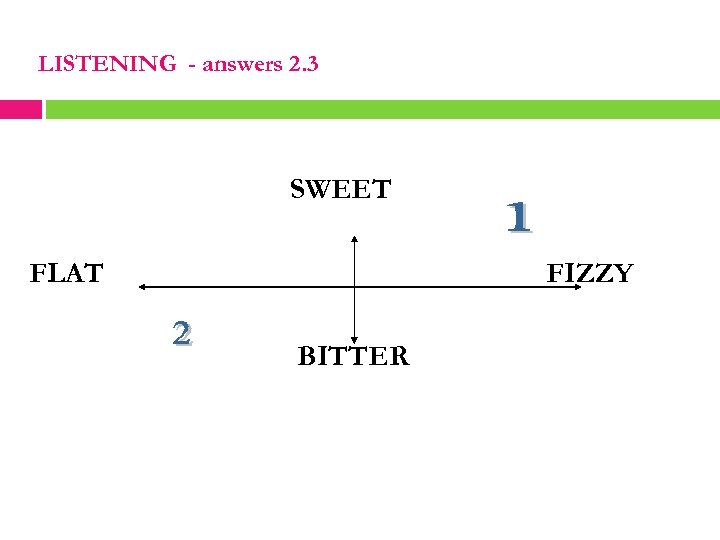 LISTENING - answers 2. 3 SWEET FLAT FIZZY BITTER 