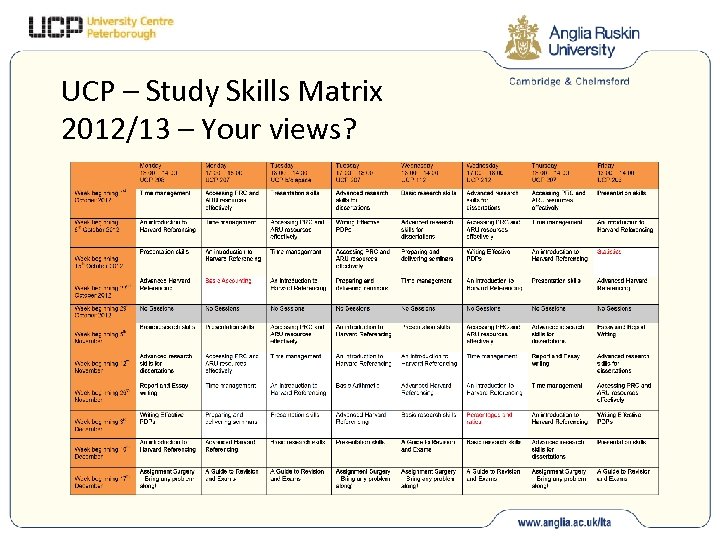 UCP – Study Skills Matrix 2012/13 – Your views? 