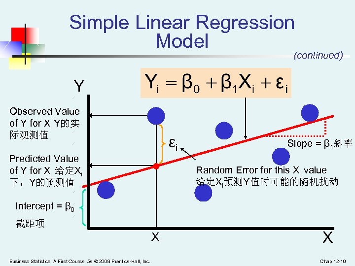 Simple Linear Regression Model (continued) Y Observed Value of Y for Xi Y的实 际观测值