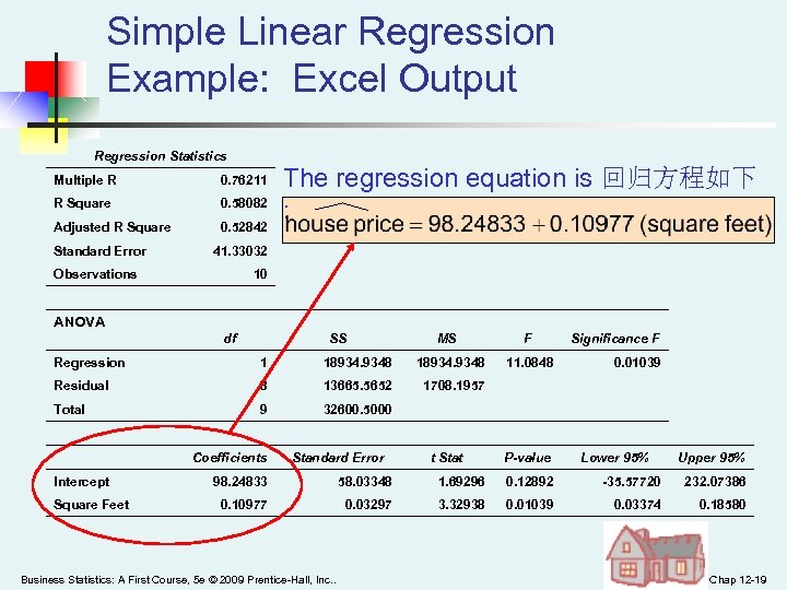 Simple Linear Regression Example: Excel Output Regression Statistics Multiple R 0. 76211 R Square