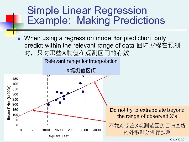 Simple Linear Regression Example: Making Predictions n When using a regression model for prediction,