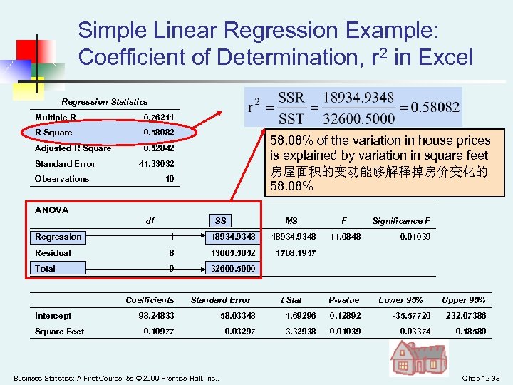 Simple Linear Regression Example: Coefficient of Determination, r 2 in Excel Regression Statistics Multiple