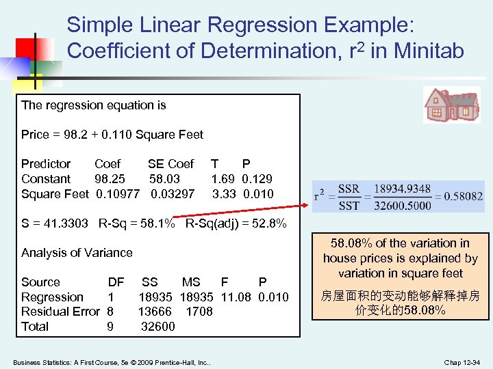 Simple Linear Regression Example: Coefficient of Determination, r 2 in Minitab The regression equation