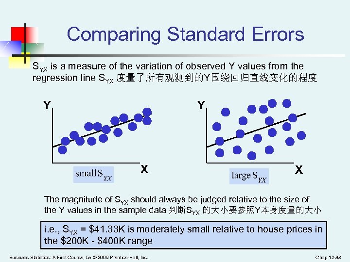 Comparing Standard Errors SYX is a measure of the variation of observed Y values