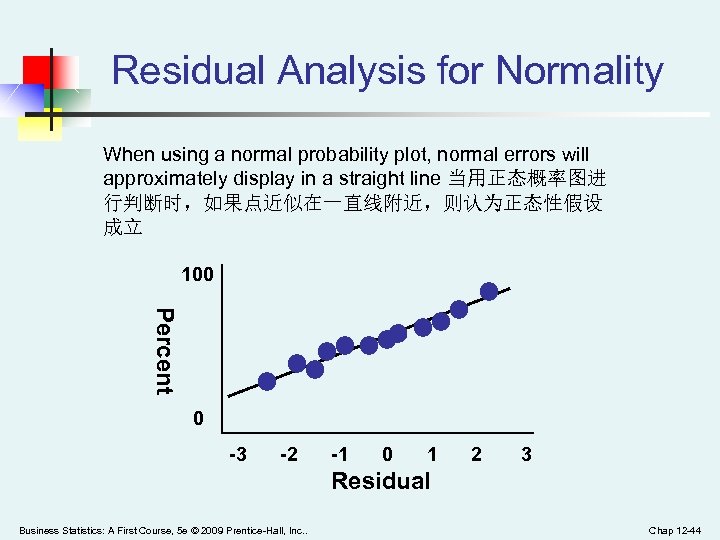 Residual Analysis for Normality When using a normal probability plot, normal errors will approximately