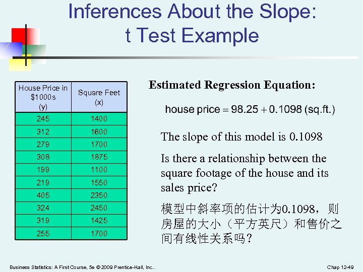 Inferences About the Slope: t Test Example House Price in $1000 s (y) Square