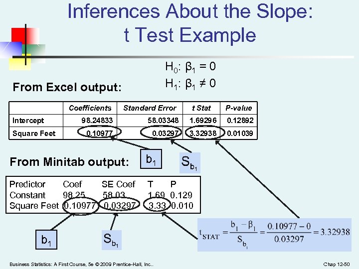 Inferences About the Slope: t Test Example H 0: β 1 = 0 H