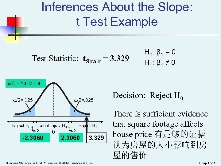 Inferences About the Slope: t Test Example Test Statistic: t. STAT = 3. 329