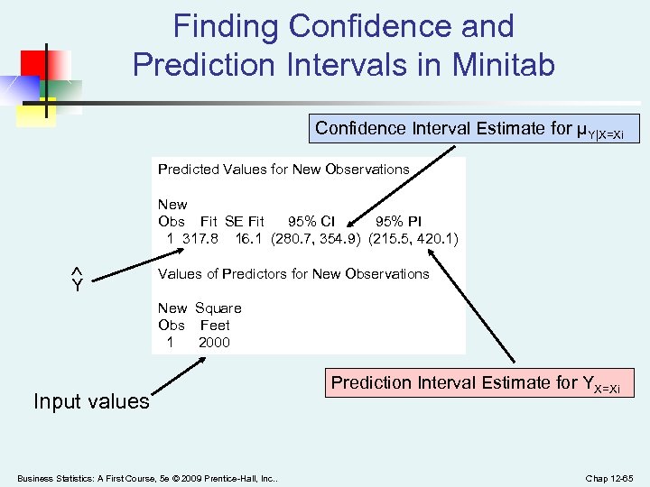 Finding Confidence and Prediction Intervals in Minitab Confidence Interval Estimate for μY|X=Xi Y Predicted