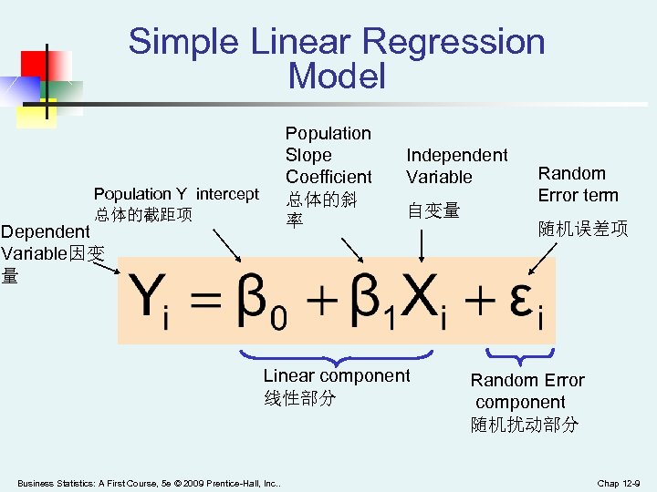 Simple Linear Regression Model Population Slope Coefficient 总体的斜 率 Population Y intercept 总体的截距项 Dependent