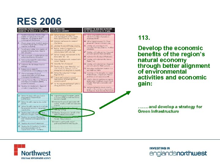 RES 2006 113. Develop the economic benefits of the region’s natural economy through better
